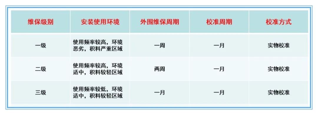 粉色视频高清官网分级